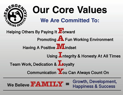 We Love Our Community 7 values page
